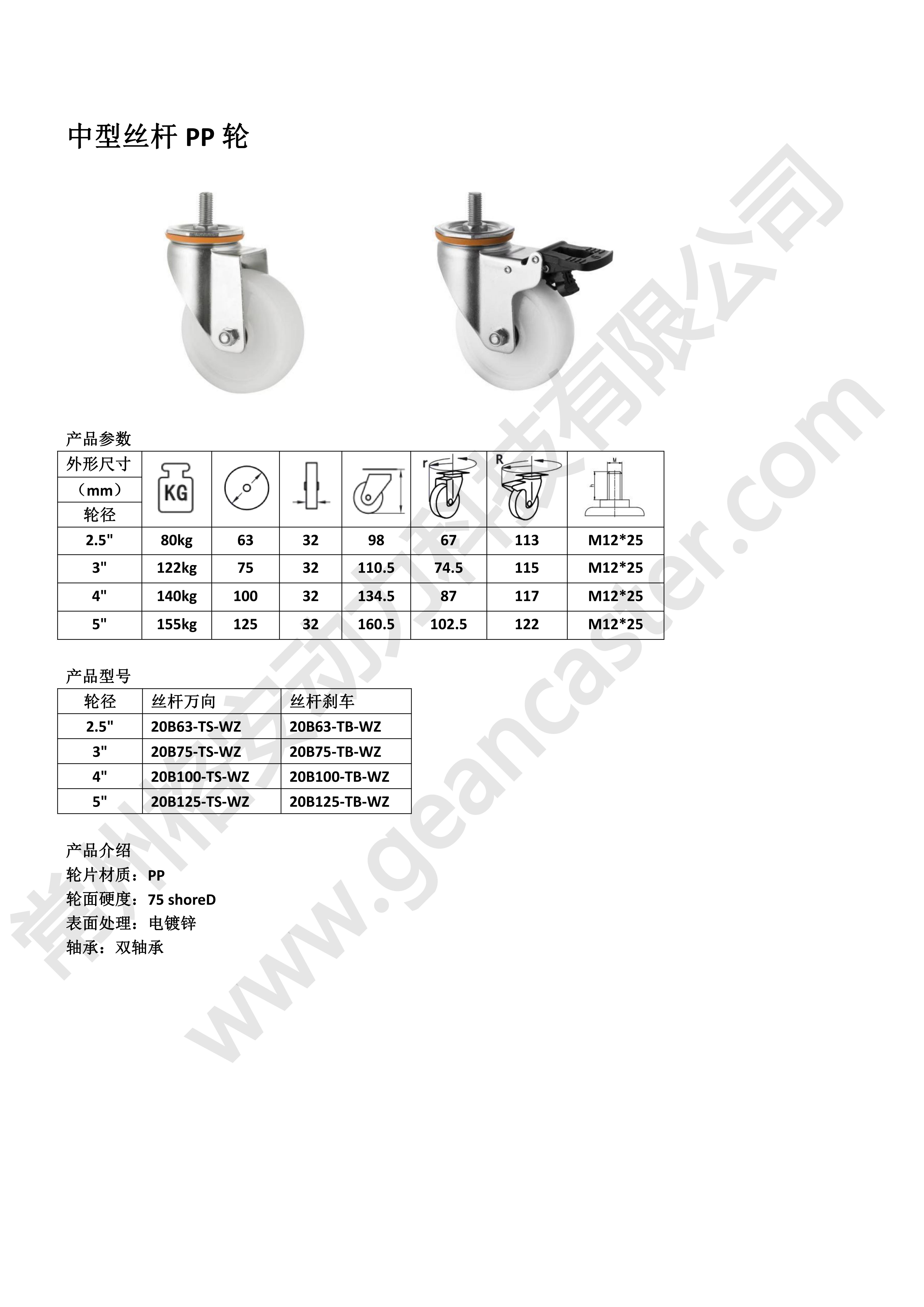 中型絲桿PP輪 - 副本_20220907135059_00