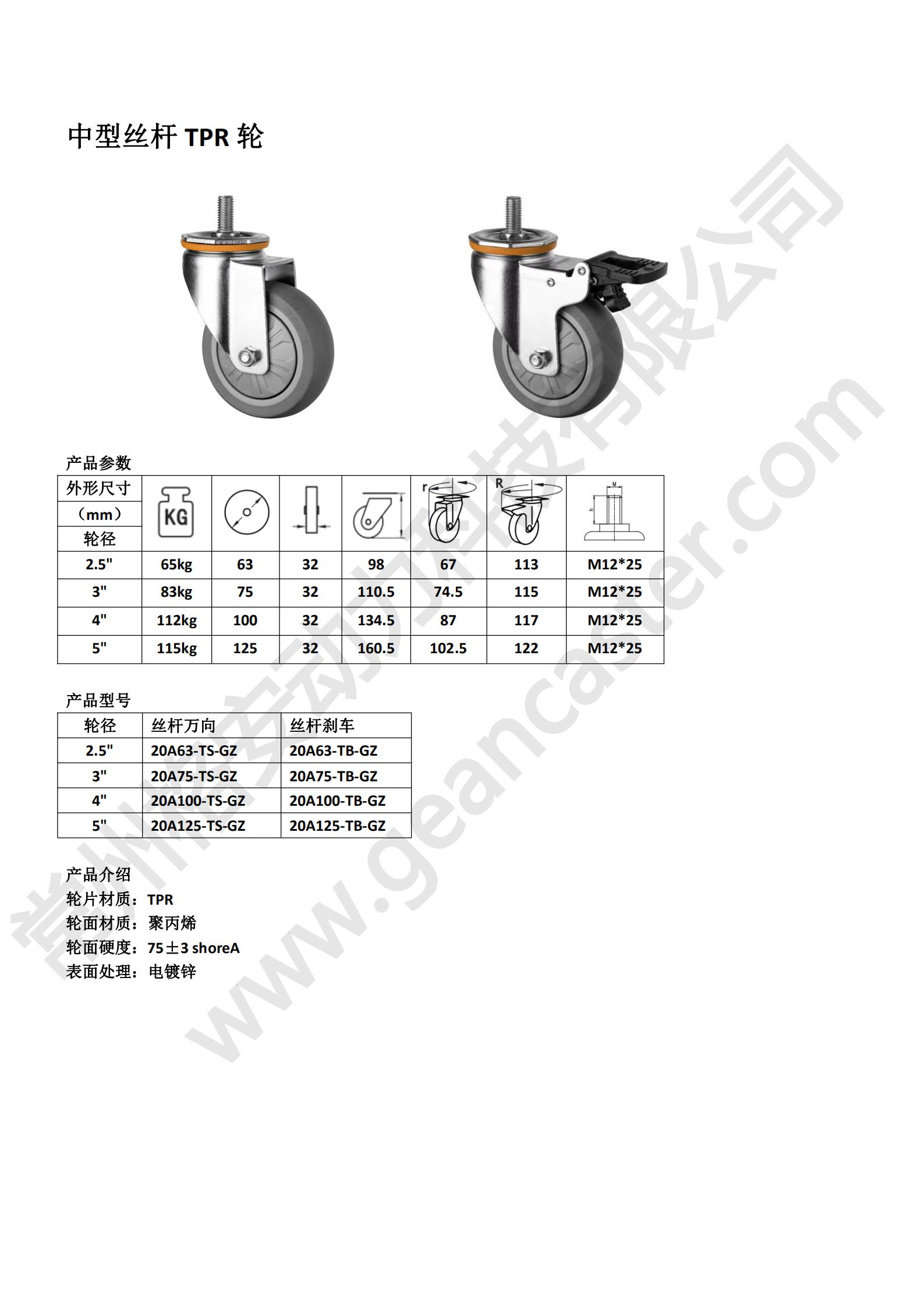 中型絲桿TPR輪 - 副本_20220907145203_00