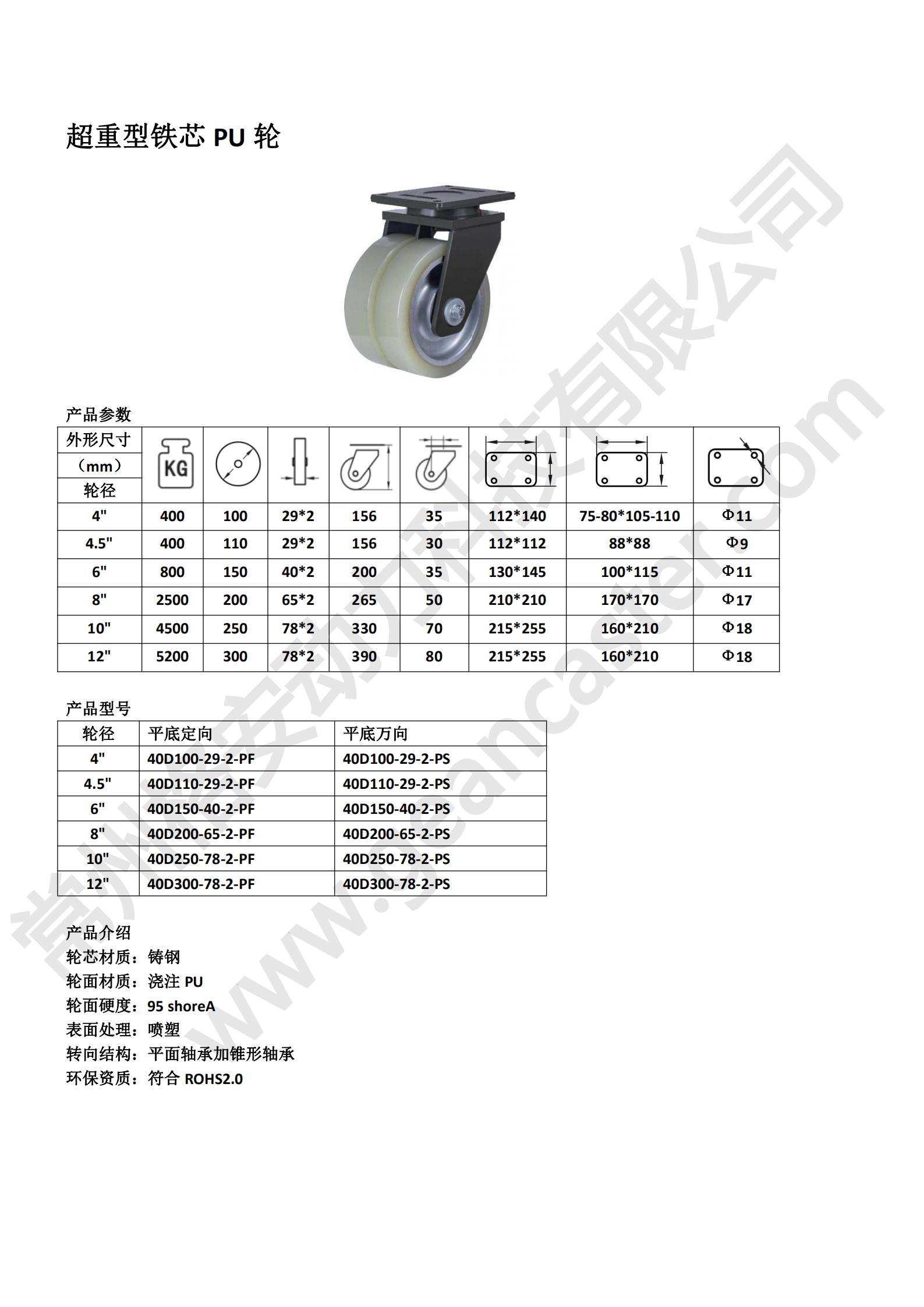 超重型鐵芯PU輪 - 副本_20220913211344_00