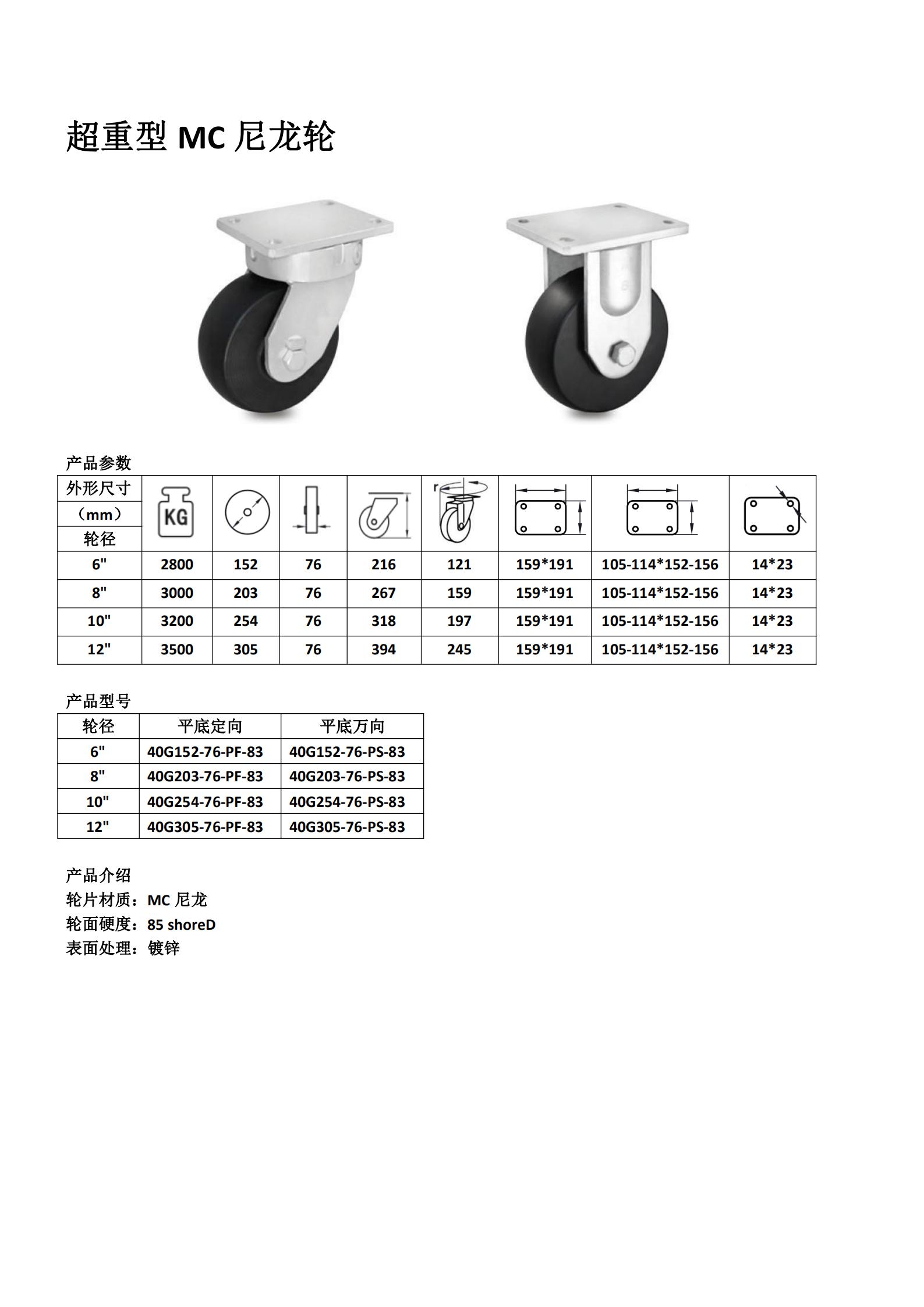 超重型MC尼龍輪76mm - 副本_20220913221709_00