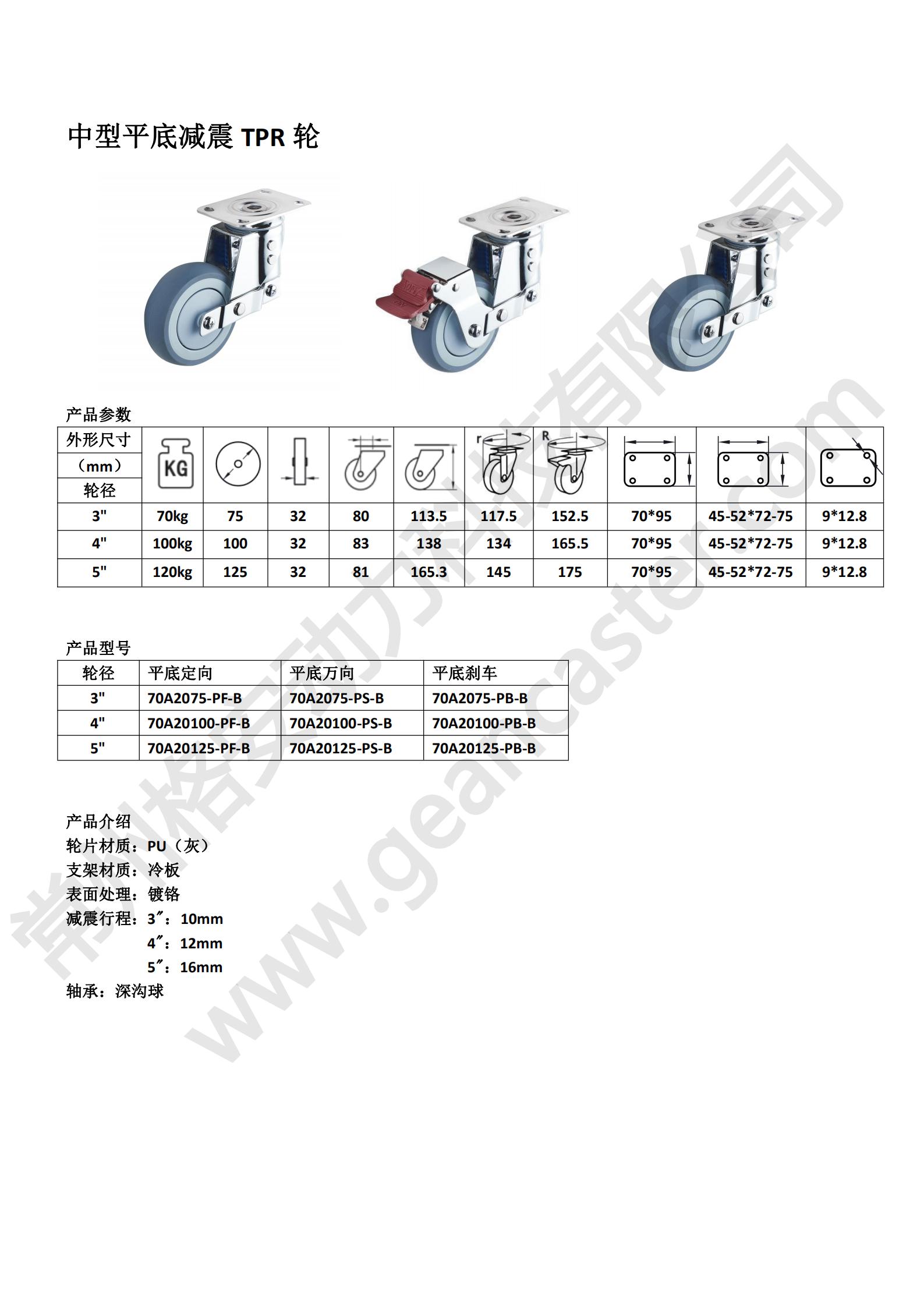 中型平底TPR輪 - 副本_20220907175321_00