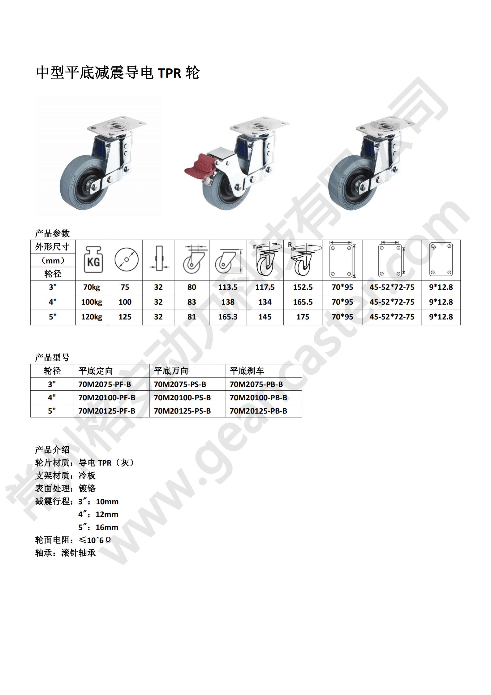 中型平底導電TPR輪 - 副本_20220907180239_00