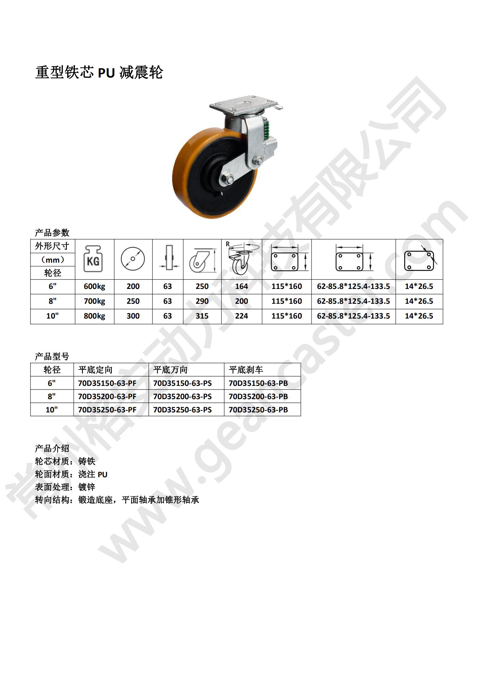 重型鐵芯PU減震輪（63mm） - 副本_20220907180749_00