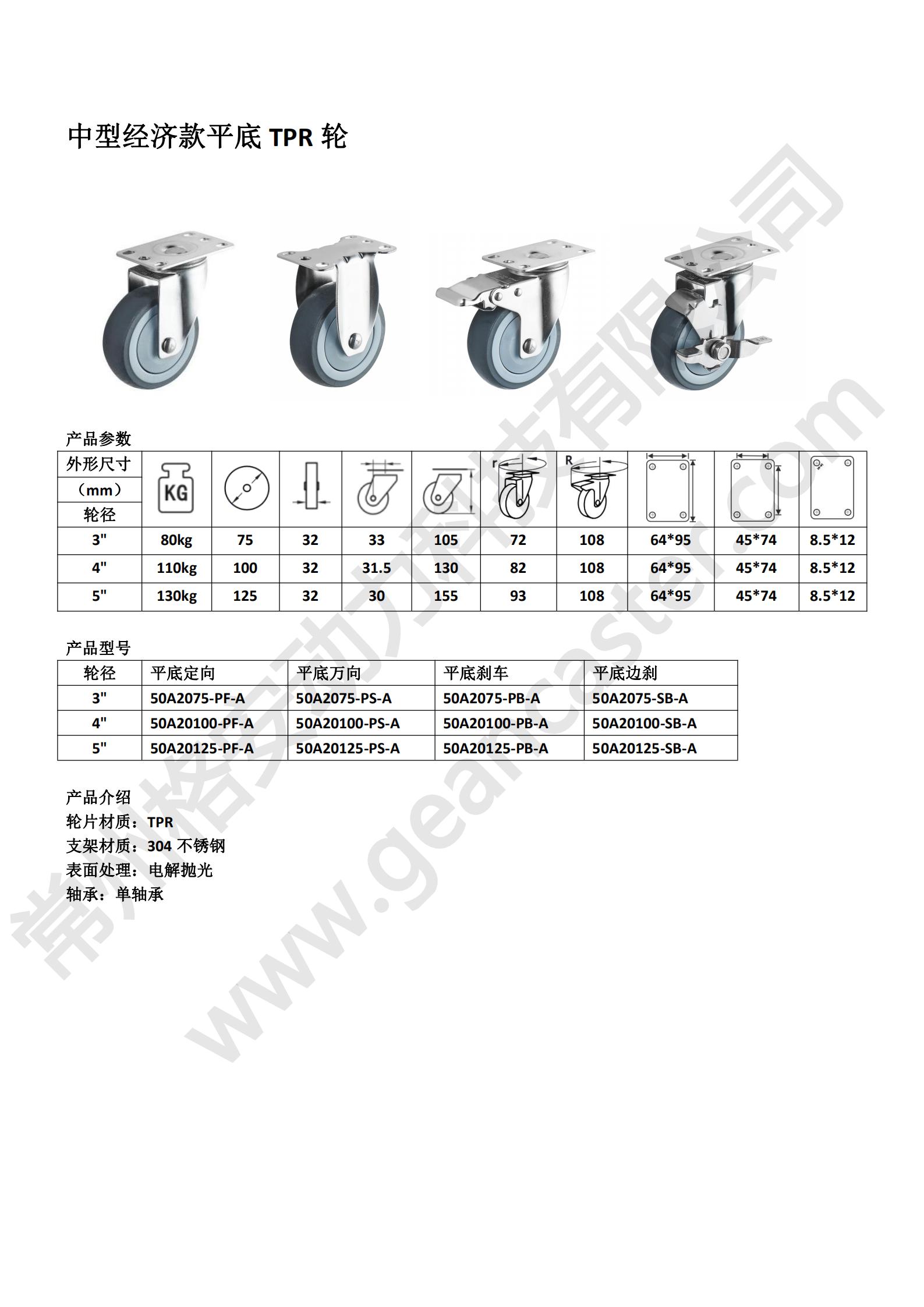 中型平底TPR輪 - 副本_20220907194504_00