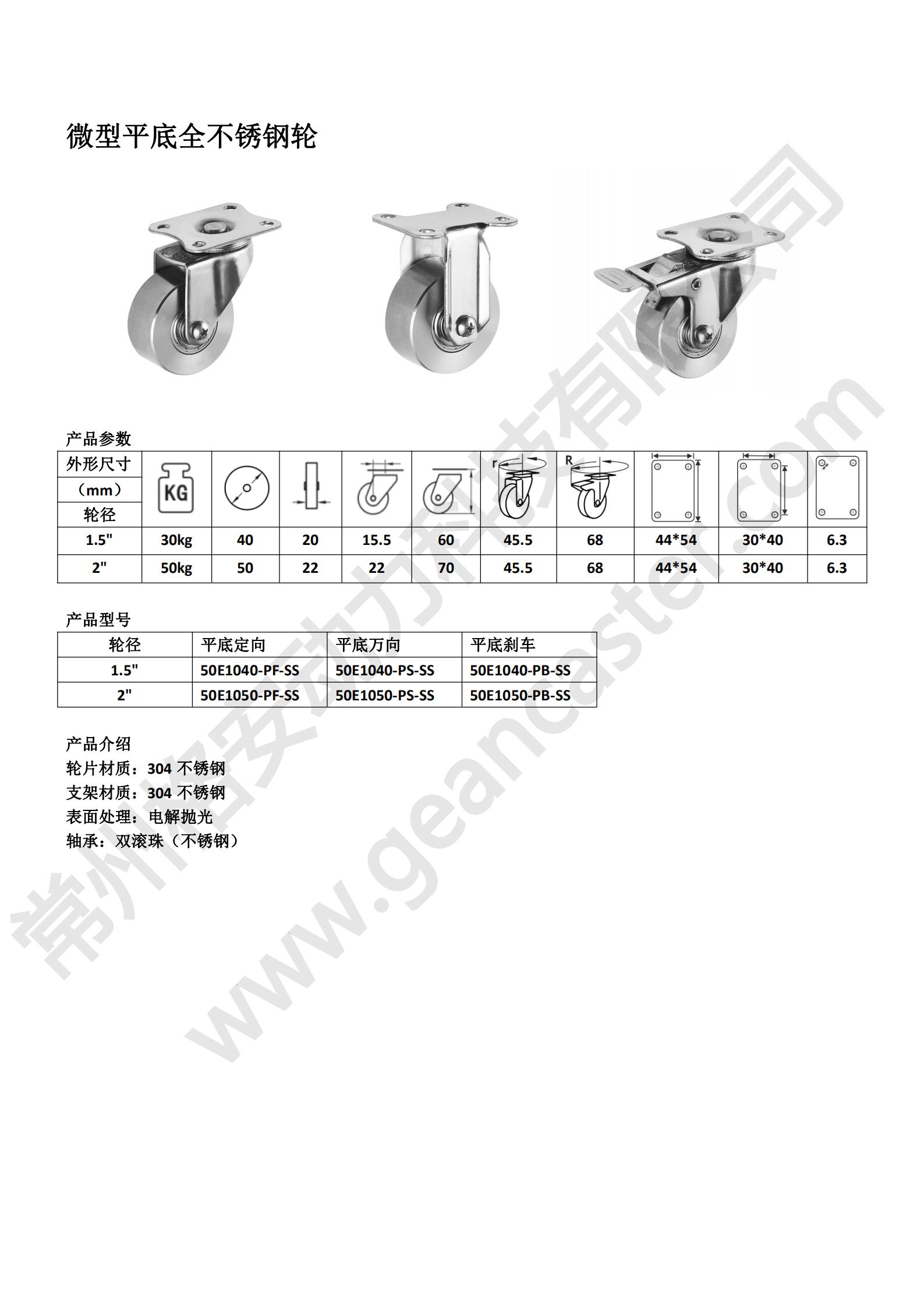 微型平底SS輪 - 副本_20220908221001_00