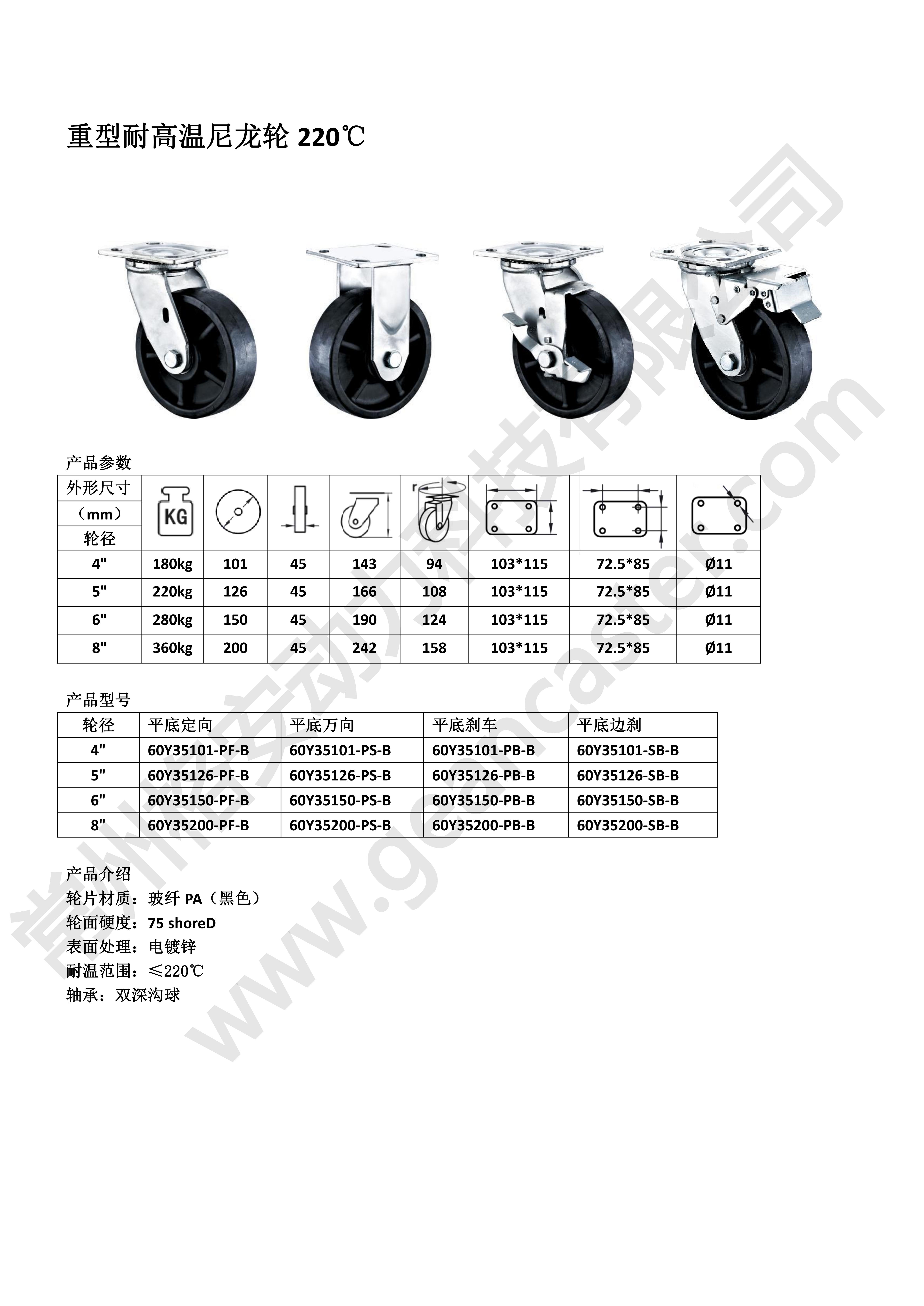 重型平底耐高溫尼龍輪220度 - 副本_20221114111125_00