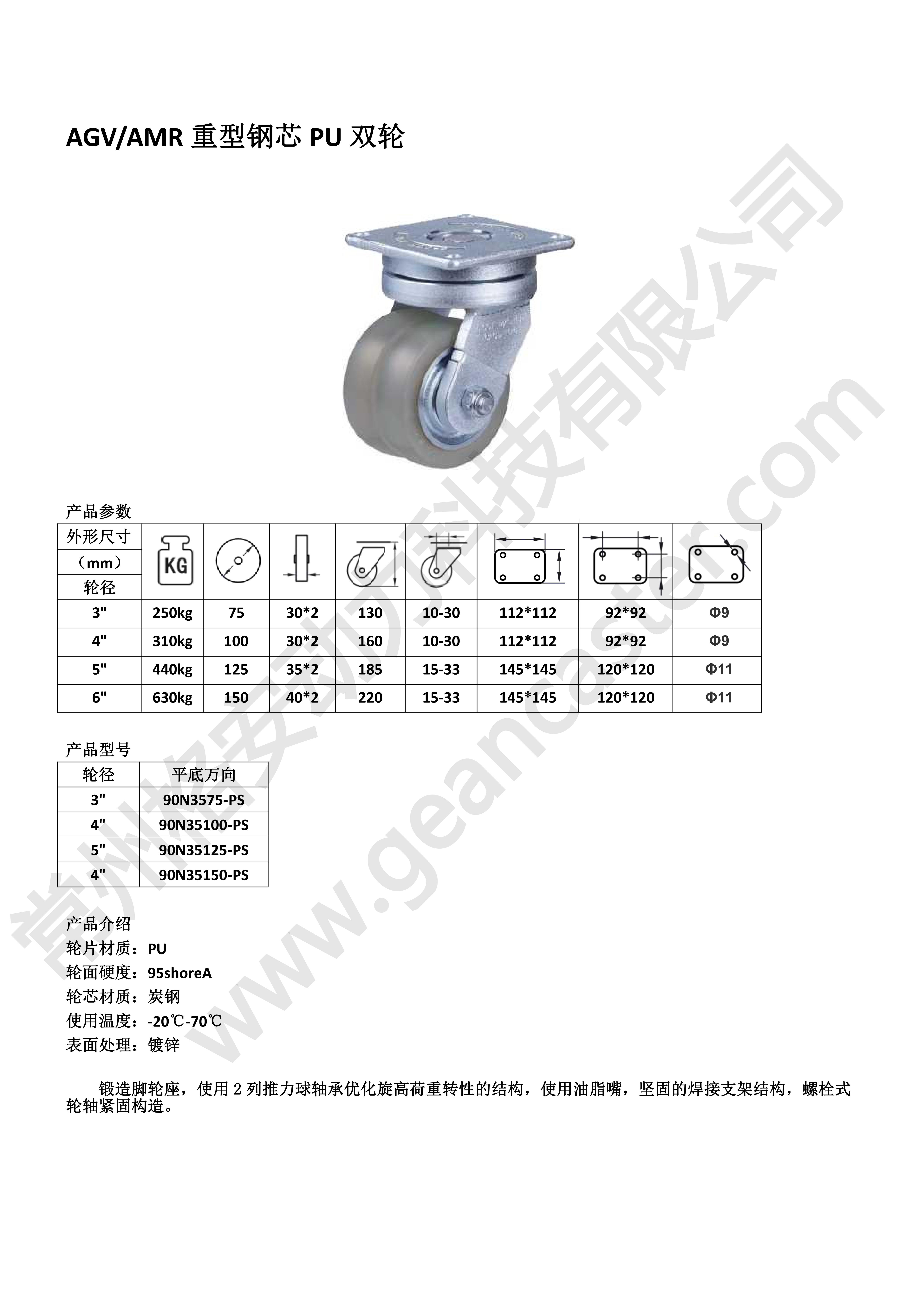 重型鋼芯PU雙輪 - 副本_20221115094736_00