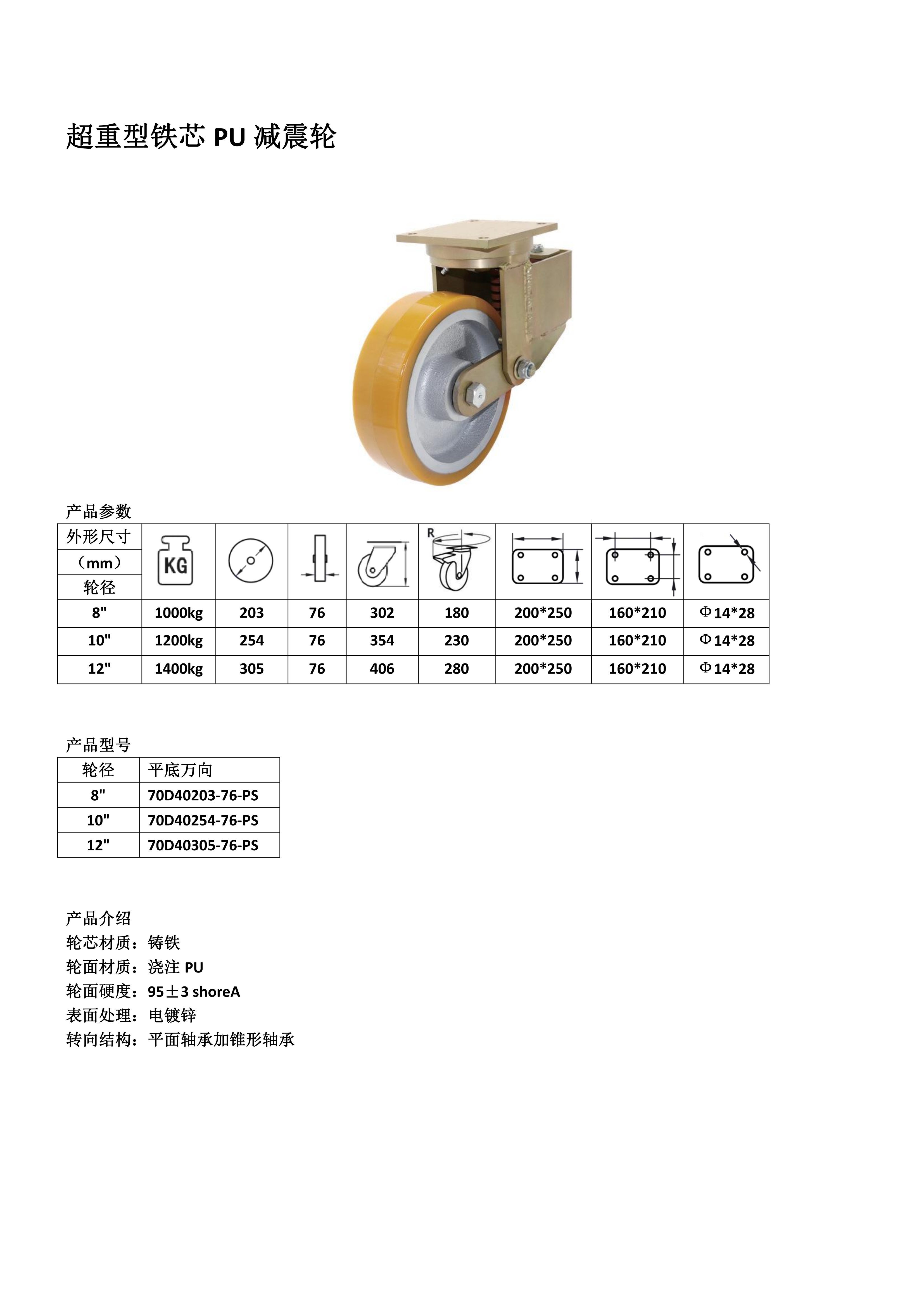 超重型鐵芯PU減震單輪（76mm） - 副本_20230530213830_00